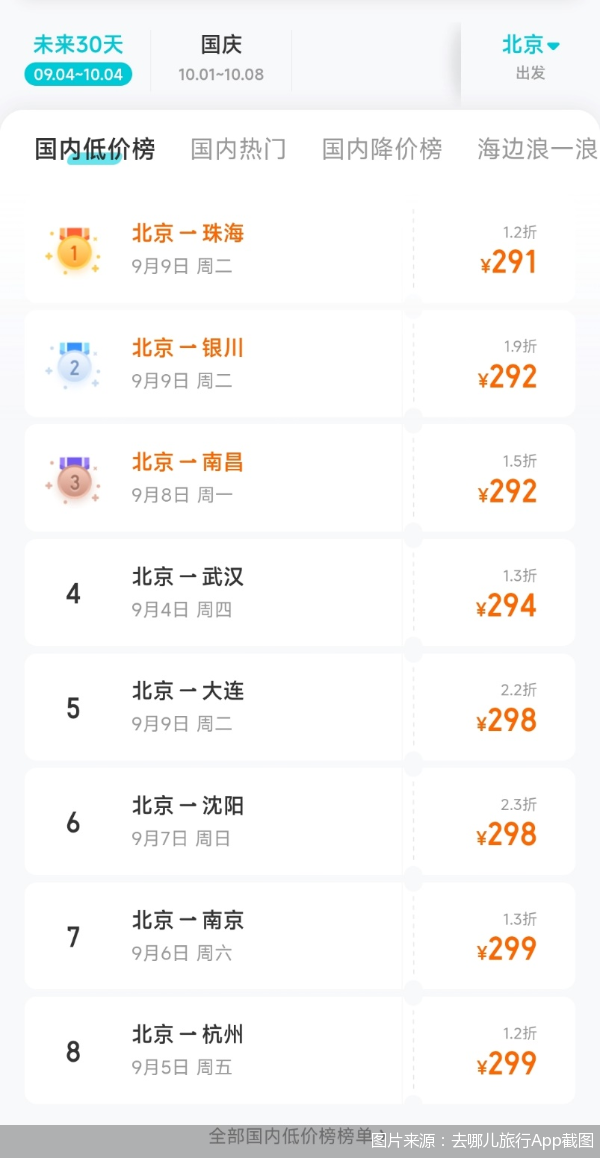 图片来源:去哪儿旅行App截图