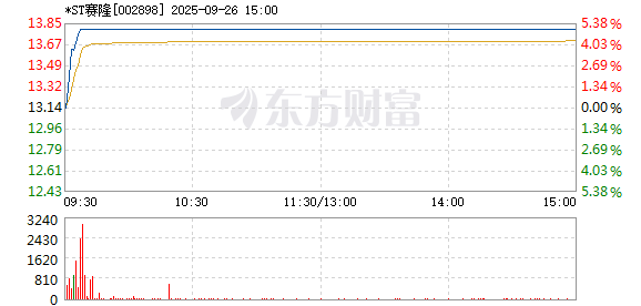 R图 002898_2