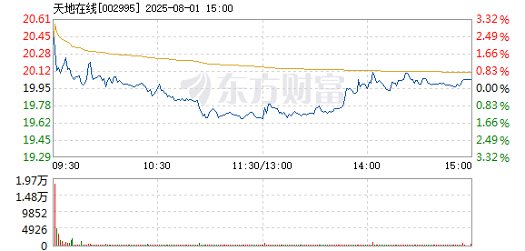 R图 002995_2