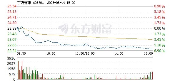 R图 603706_1