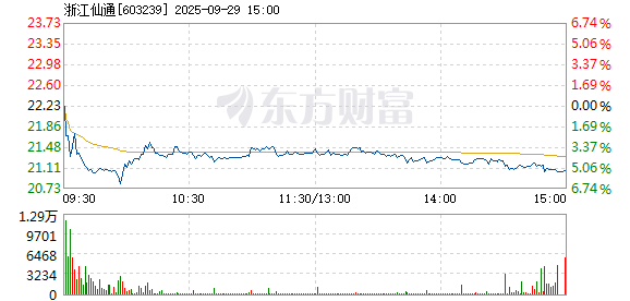 R图 603239_1