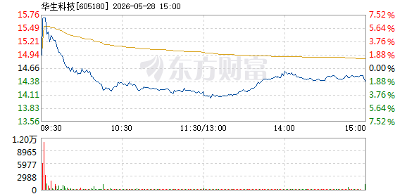 R图 605180_1