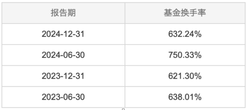 换手率-WX20250816-185309@2x_副本.png