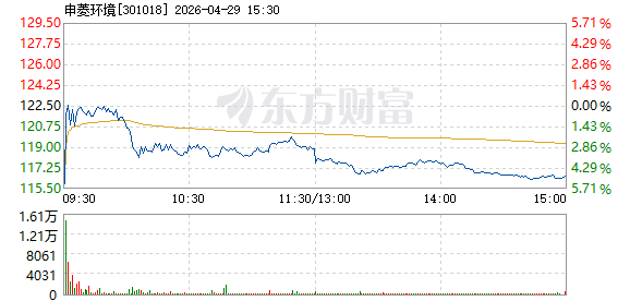 R图 301018_2