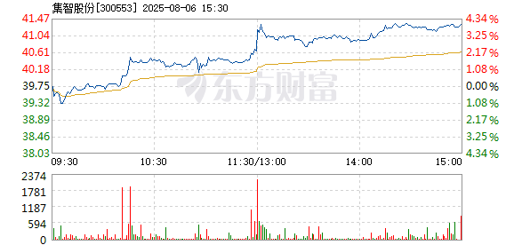 R图 300553_2