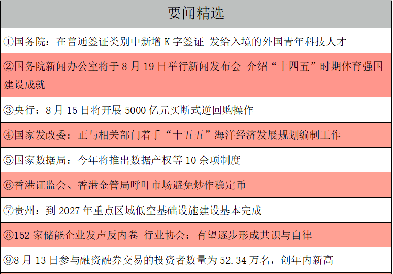 要闻精选.png