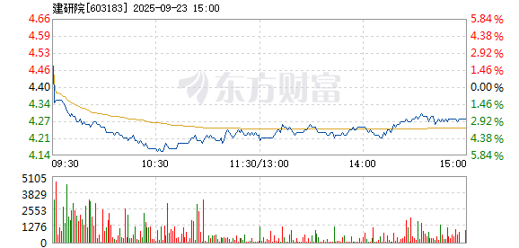 R图 603183_1