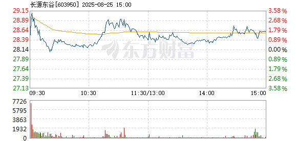 R图 603950_1