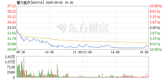 R图 603716_1