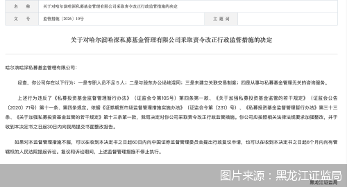 图片来源：黑龙江证监局