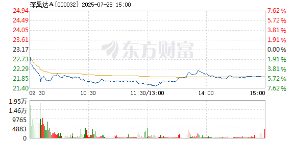 R图 000032_2