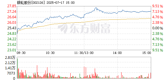 R图 002126_2