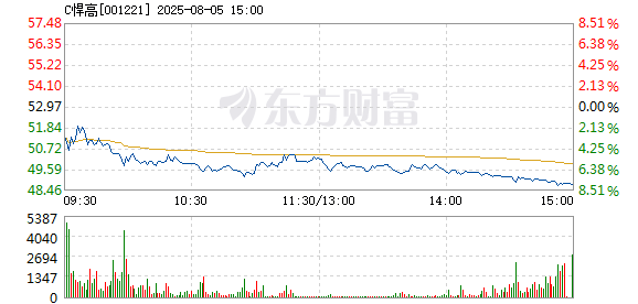 R图 001221_2