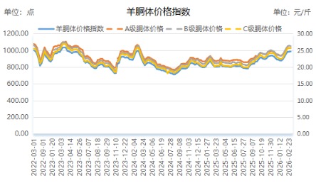 9859476bcabd4076b4ce05969beb4076.png 9859476bcabd4076b4ce05969beb4076.png