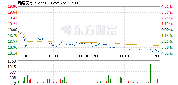 R图 603790_1
