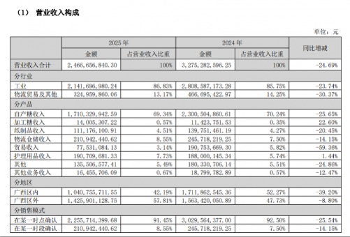 imagefile 图片