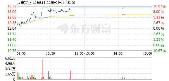 R图 603081_1