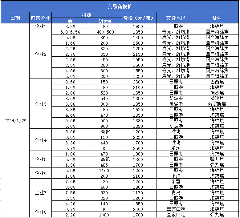 f42522b555d34aaeb22ab631c34f0029.png f42522b555d34aaeb22ab631c34f0029.png