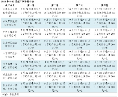 fb6f0c692abd41329469c7db667a2d2a.png fb6f0c692abd41329469c7db667a2d2a.png