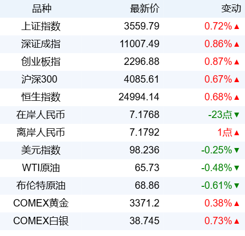 548fc8add7ea4804b5739dcfd7fdc0e0.png 548fc8add7ea4804b5739dcfd7fdc0e0.png