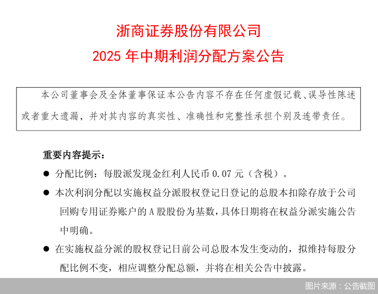 图片来源：公告截图