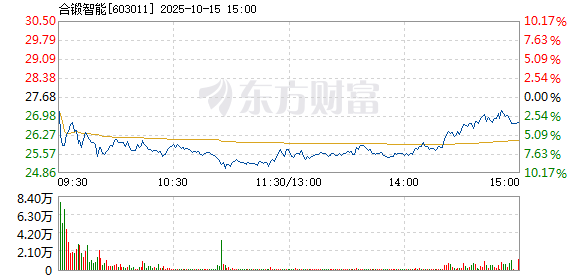 R图 603011_1