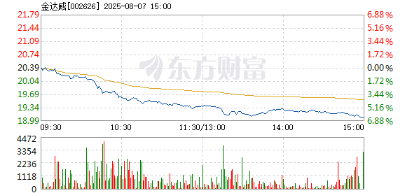 R图 002626_2