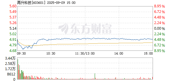 R图 603601_1