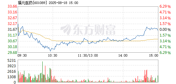 R图 601089_1