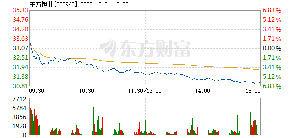 R图 000962_2