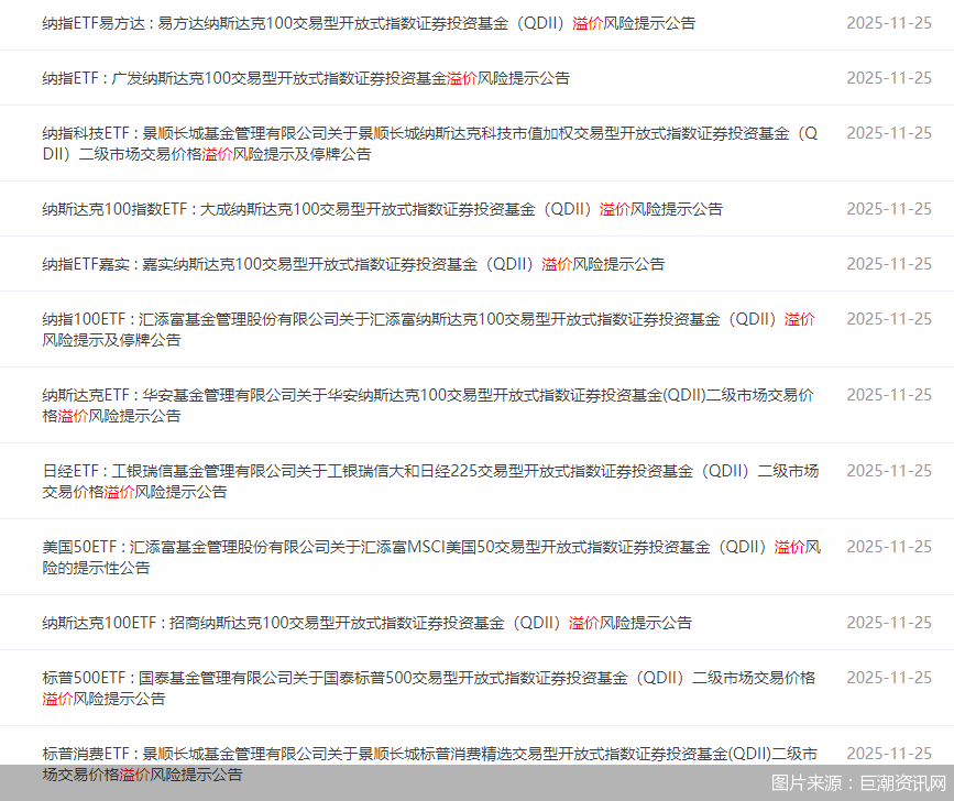 图片来源：巨潮资讯网