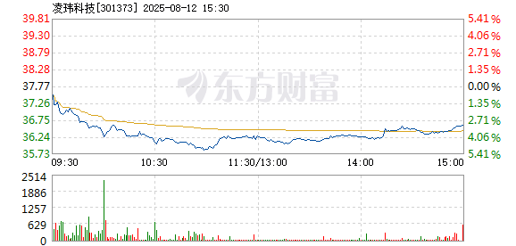 R图 301373_2