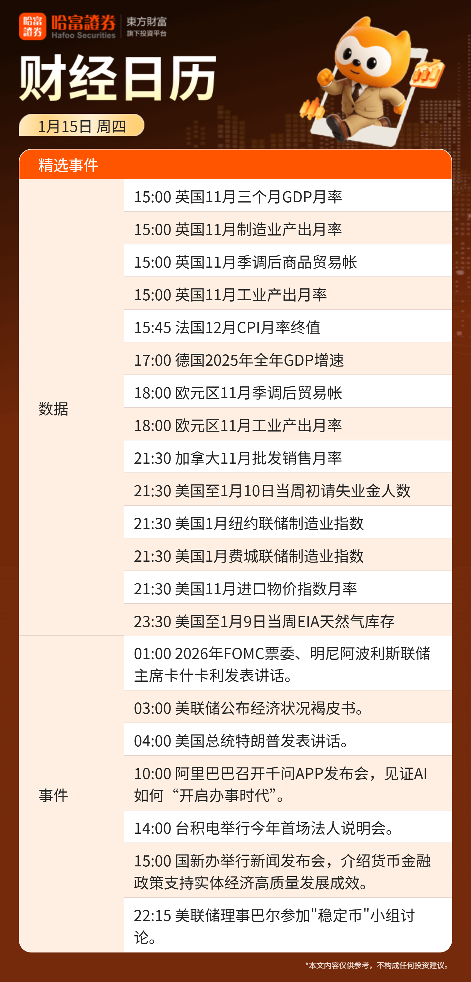 早报丨白宫宣布对特定半导体等加征25%关税；特朗普签署关键矿产命令，稀土概念股逆市大涨；台积电将于今日公布业绩