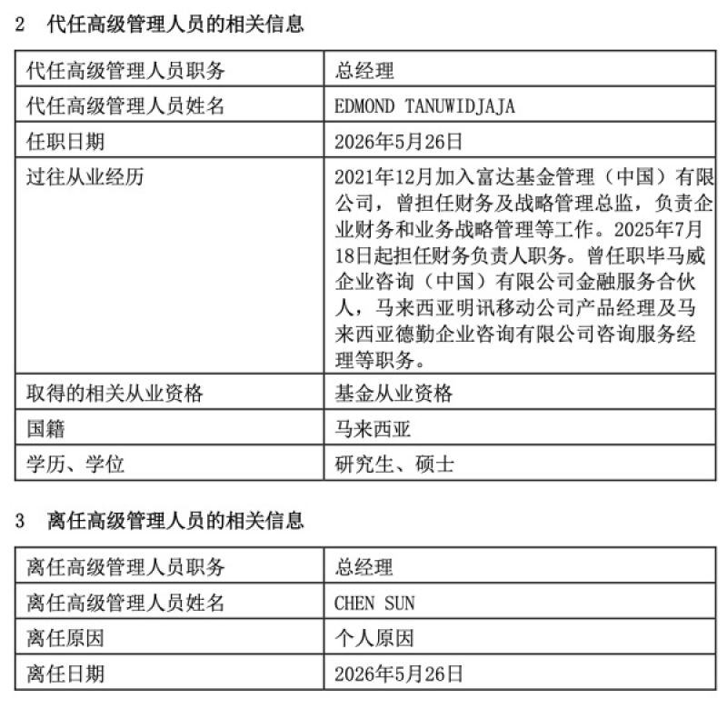 40天连换董事长和总经理，富达基金7轮增资越加越少
