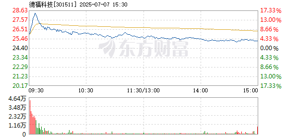 R图 301511_2