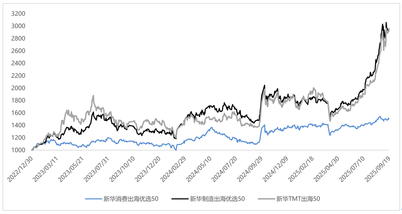 截屏2025-09-19 