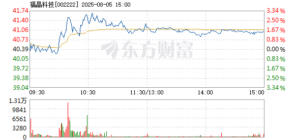 R图 002222_2