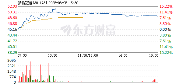R图 301173_2
