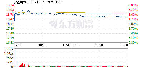 R图 301082_2