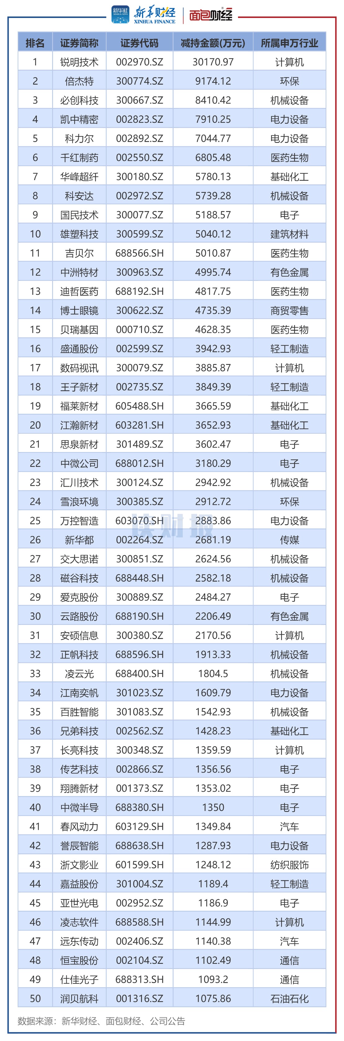 2.png 2431017a2dbd48ffa8d9bed1278ae3be.png