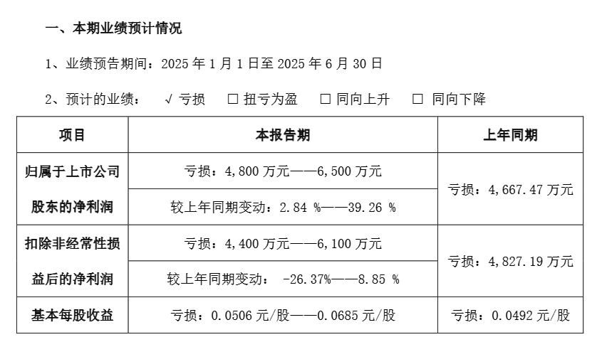 4.png 游戏行业业绩前瞻:逾六成企业中报预喜 ST华通、完美世界、冰川网络盈利居前