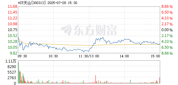 R图 300313_2