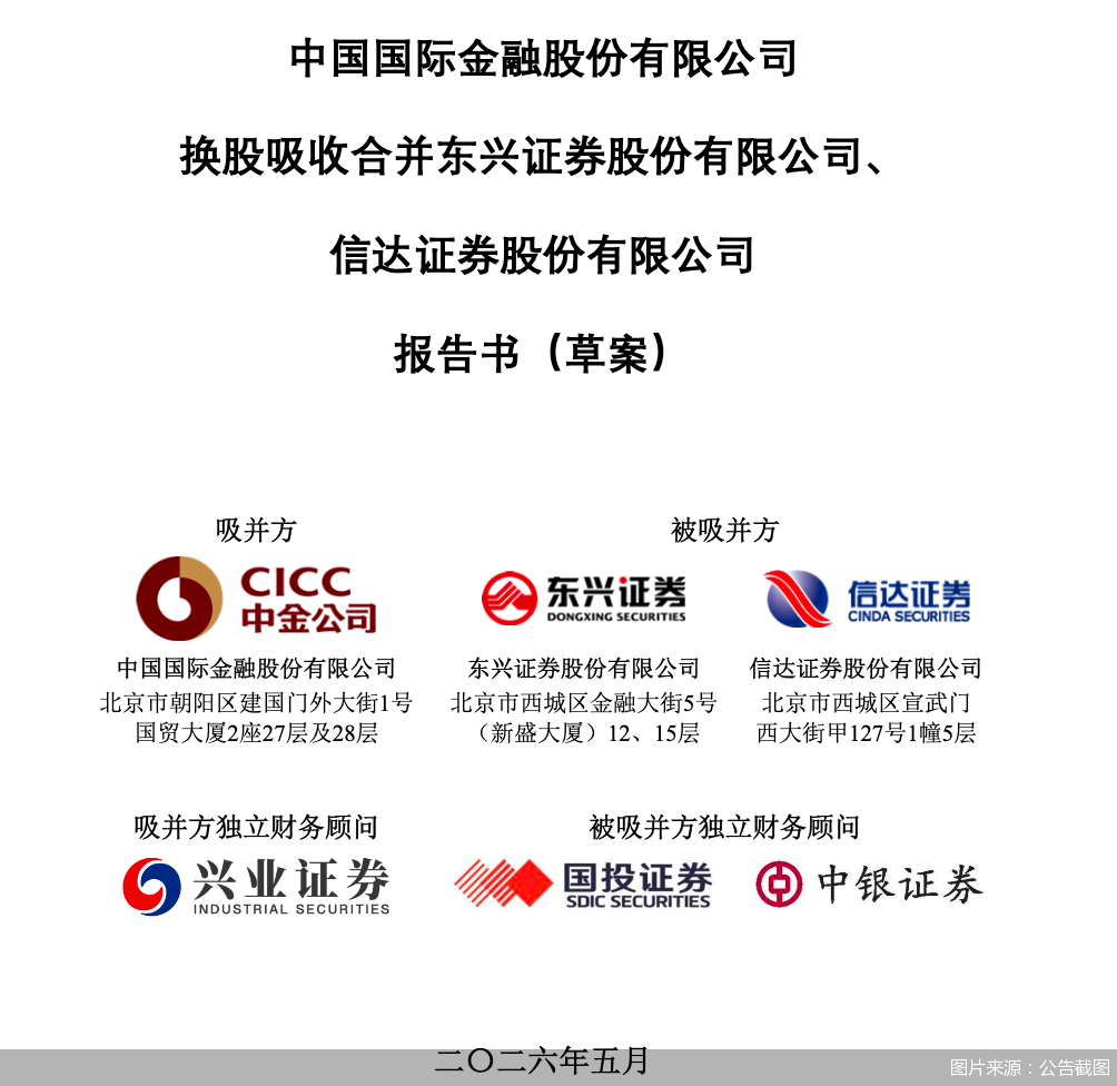 图片来源:公告截图
