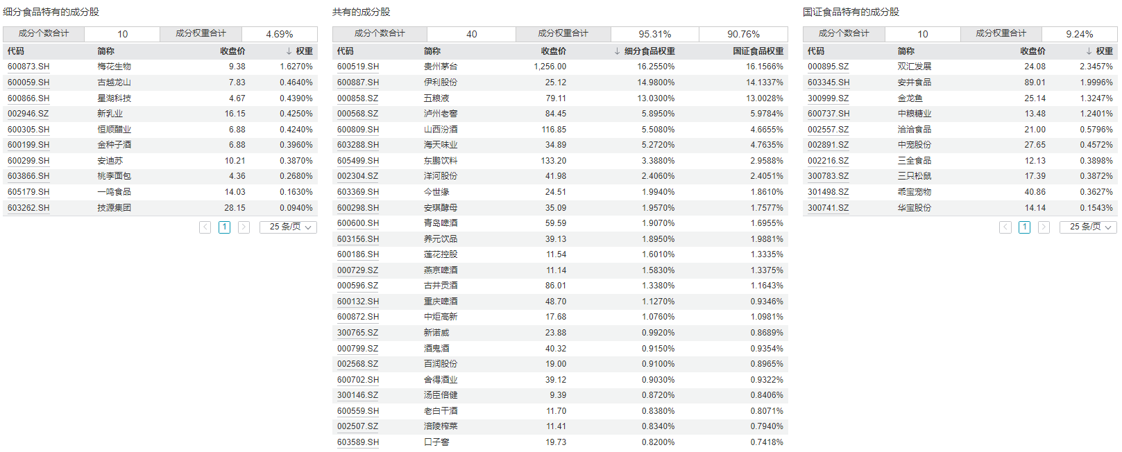 https://smcos.cdmgiml.com/tx/others/upload/ai_tool/doc_to_html/200/2102/2026-06/2026-06-10/f7059870f7966363f3d0e324d265dd91.png