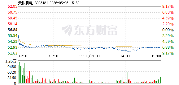 R图 300342_2