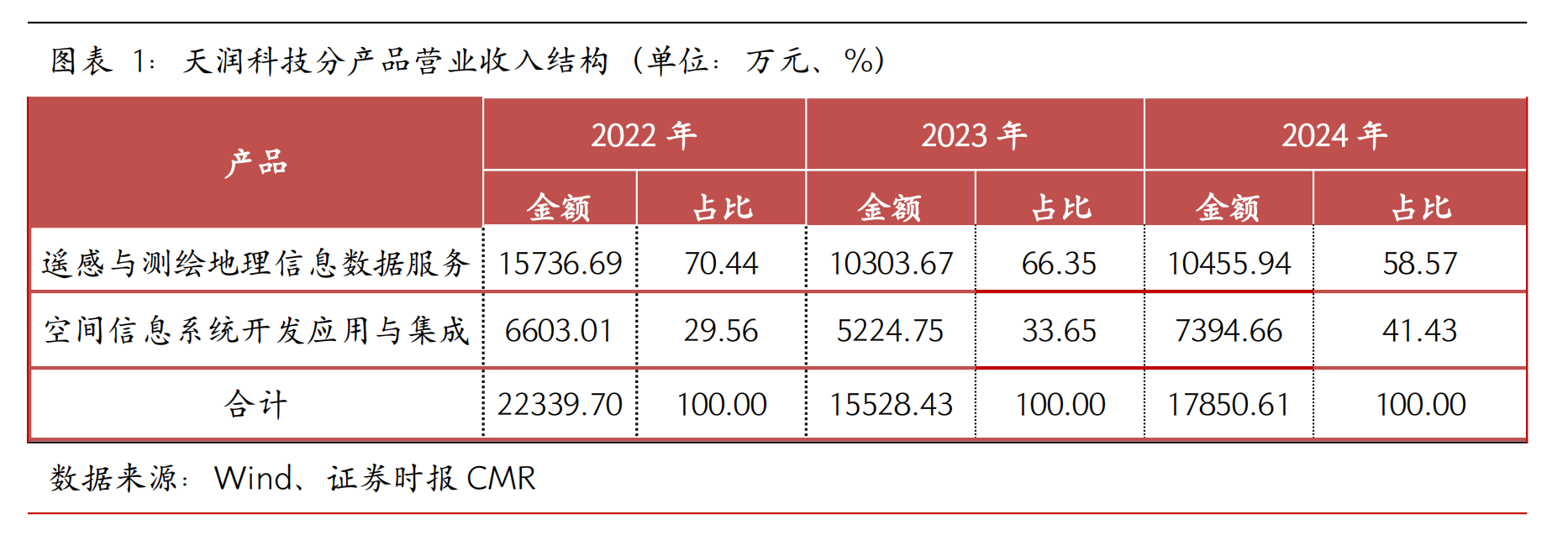 截屏2025-08-20 