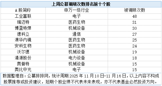 08a0fff21fa94b17a3e764c780375c5f.png 08a0fff21fa94b17a3e764c780375c5f.png