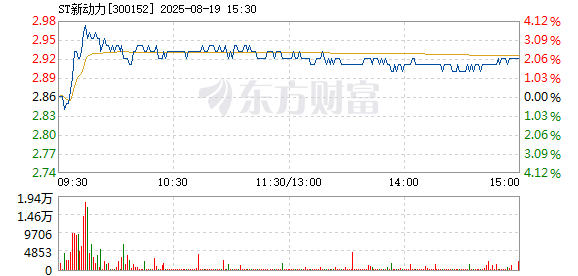 R图 300152_2