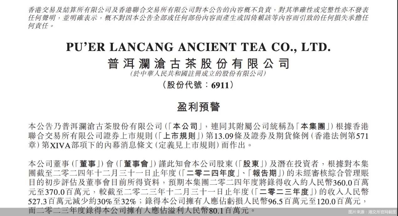 图片来源：港交所官网截图