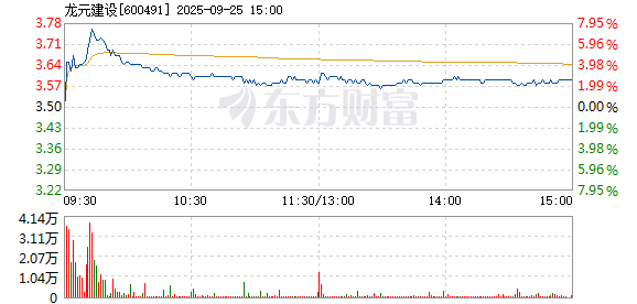 R图 600491_1